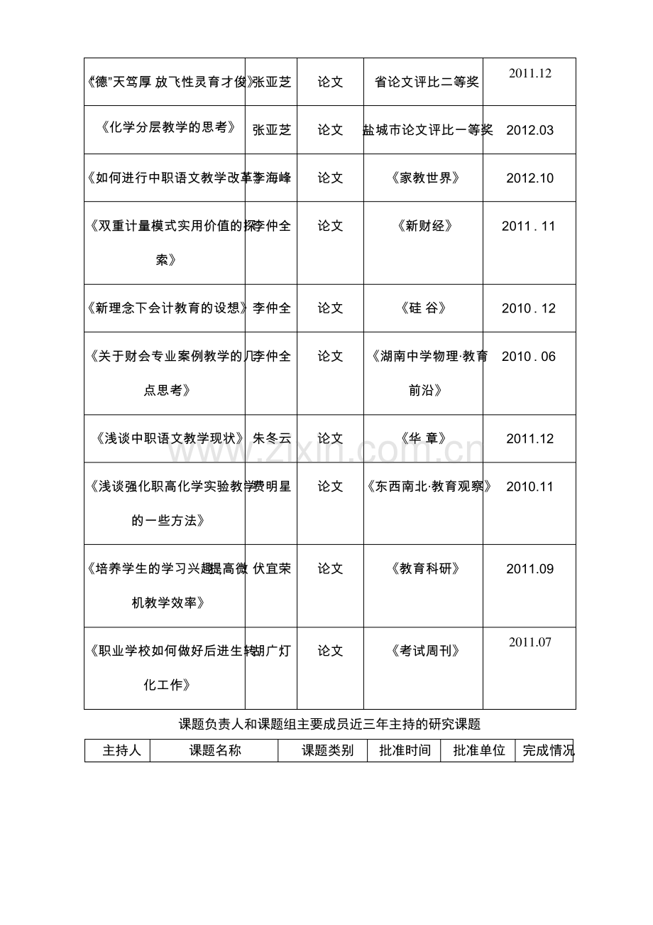 课题申报表(新).pdf_第3页