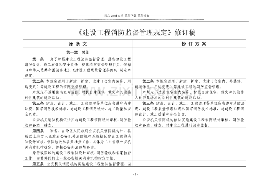 2012-3-11《建设工程消防监督管理规定》修订稿.doc_第1页