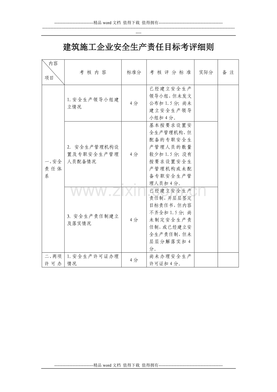 建筑施工企业安全生产责任目标考评细则.doc_第1页