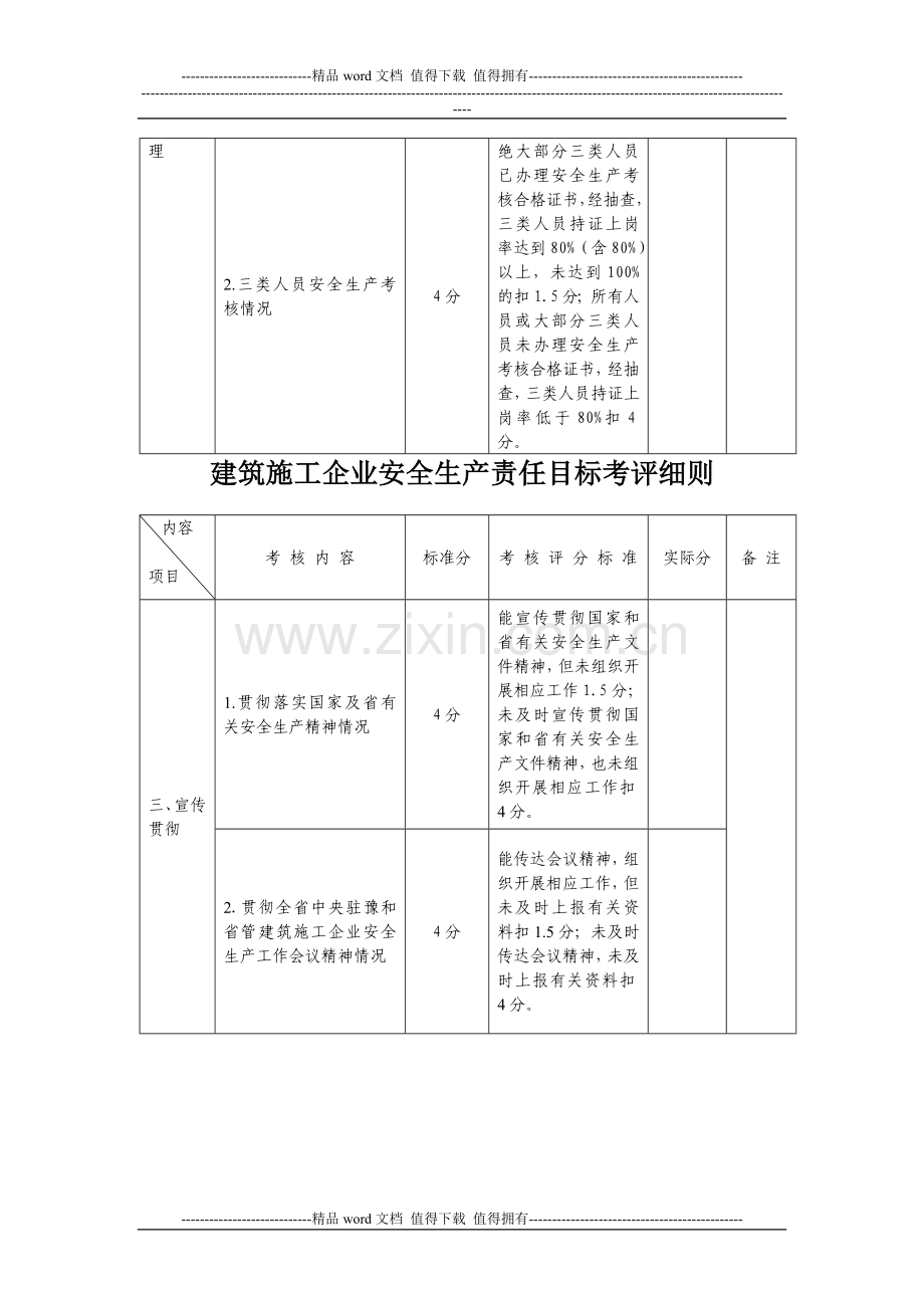 建筑施工企业安全生产责任目标考评细则.doc_第2页