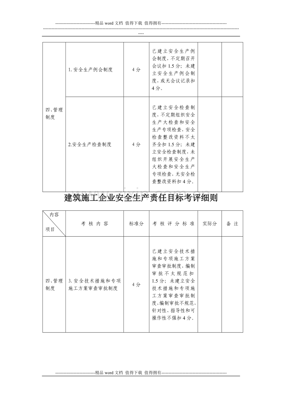 建筑施工企业安全生产责任目标考评细则.doc_第3页