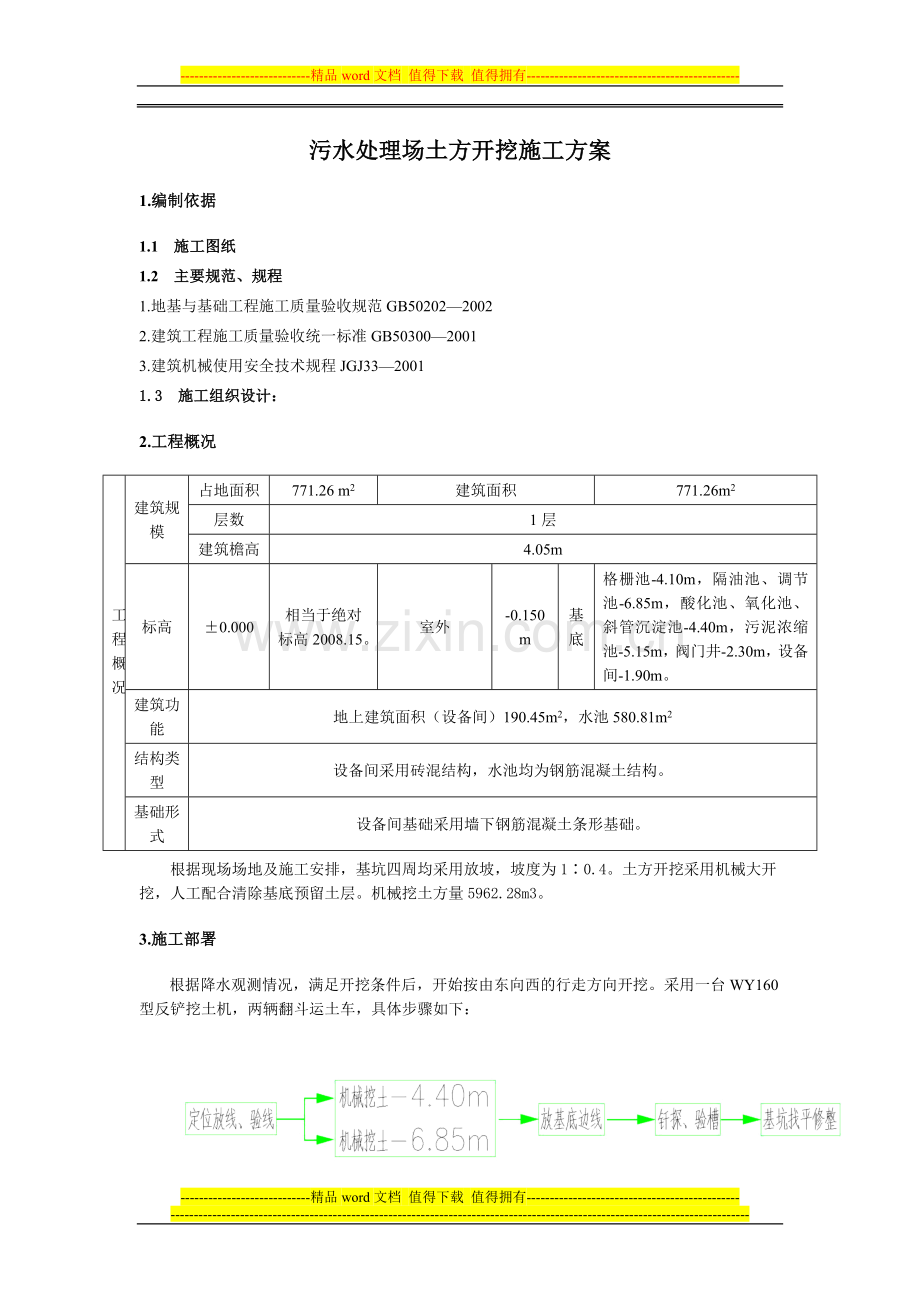 污水处理厂土方开挖施工方案.doc_第1页