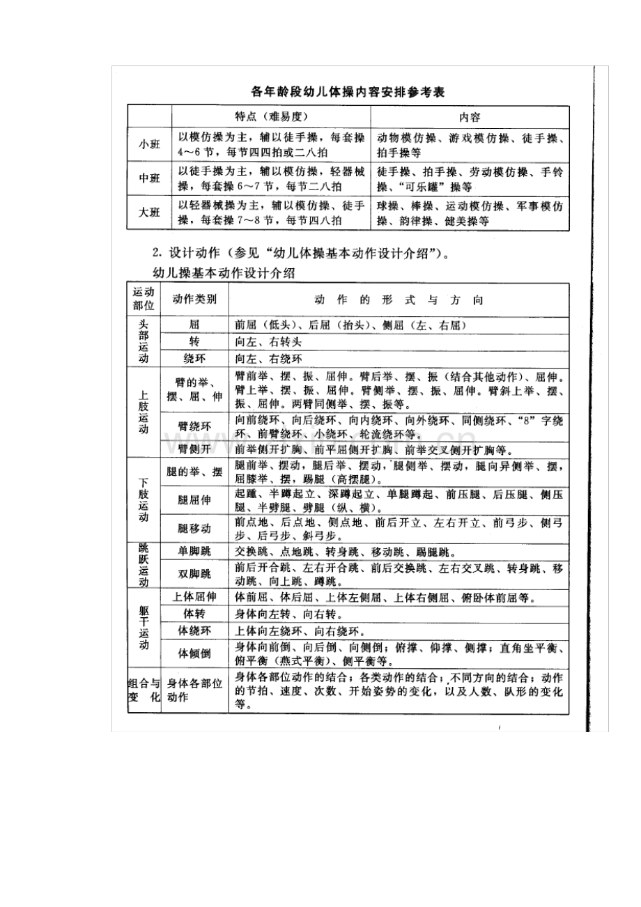 幼儿基本体操内容.pdf_第3页