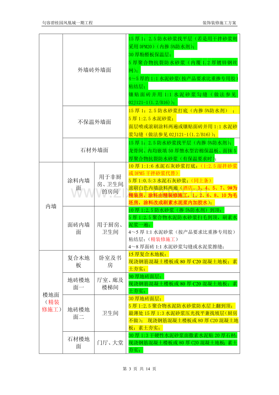 JR装饰装修施工方案(修改).doc_第3页