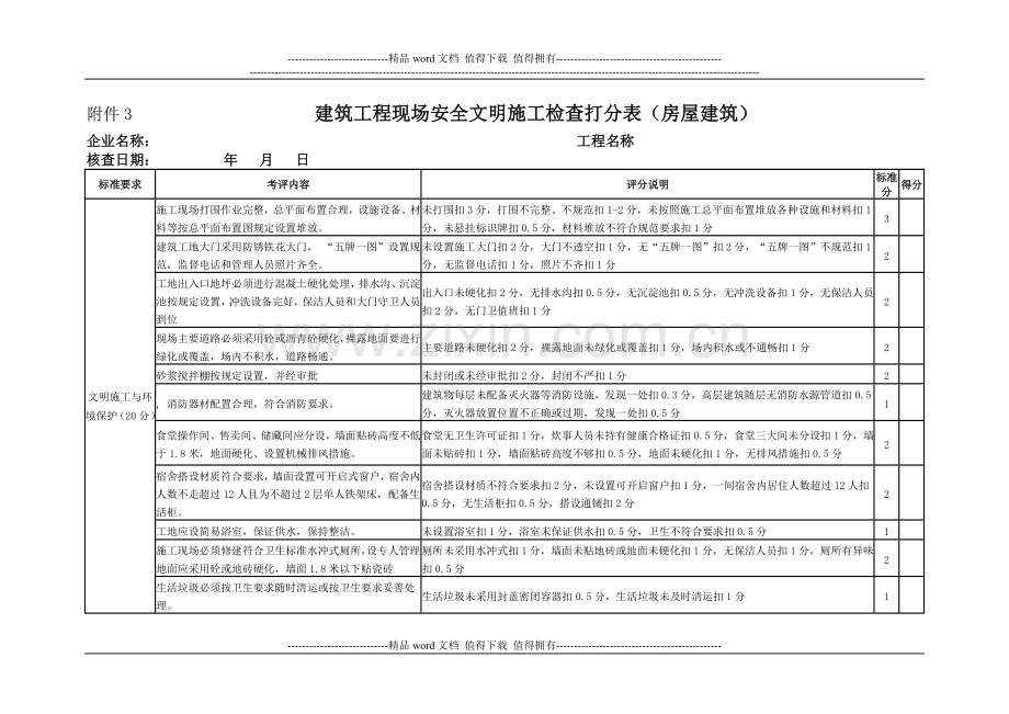 建筑工程现场安全文明施工检查打分表(房屋建筑).doc_第1页