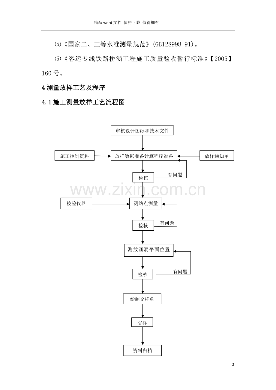 6.涵洞施工测量作业指导书.doc_第2页