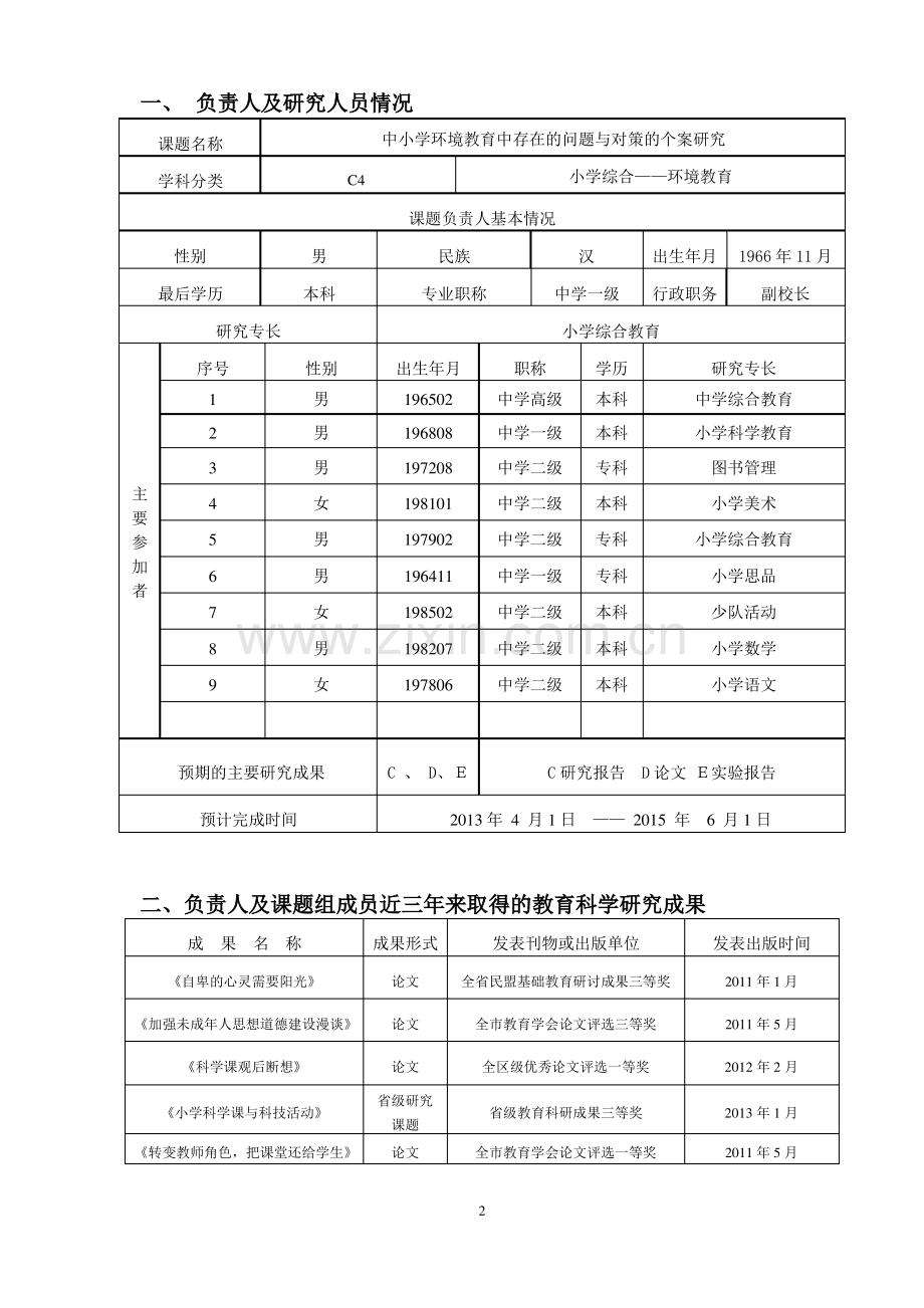 匿名评审书.pdf_第2页