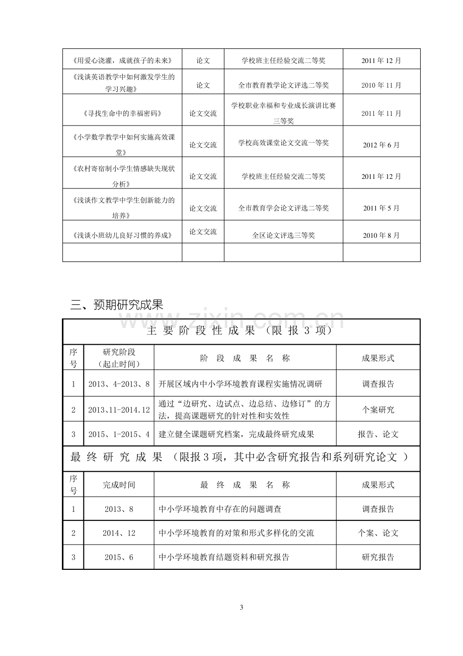 匿名评审书.pdf_第3页