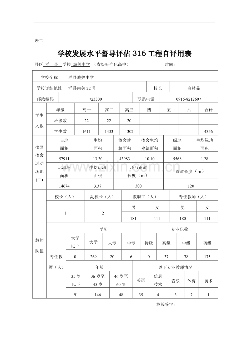 学校发展水平督导评估316工程自评用表.doc_第3页