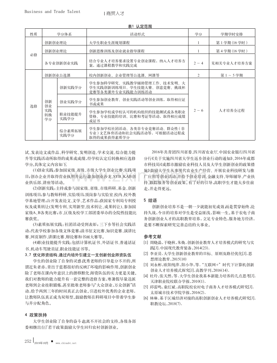 基于农村电商创新创业人才的高职教育培养模式研究.pdf_第3页