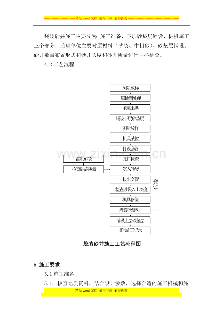 2袋装砂井施工作业指导书.doc_第3页