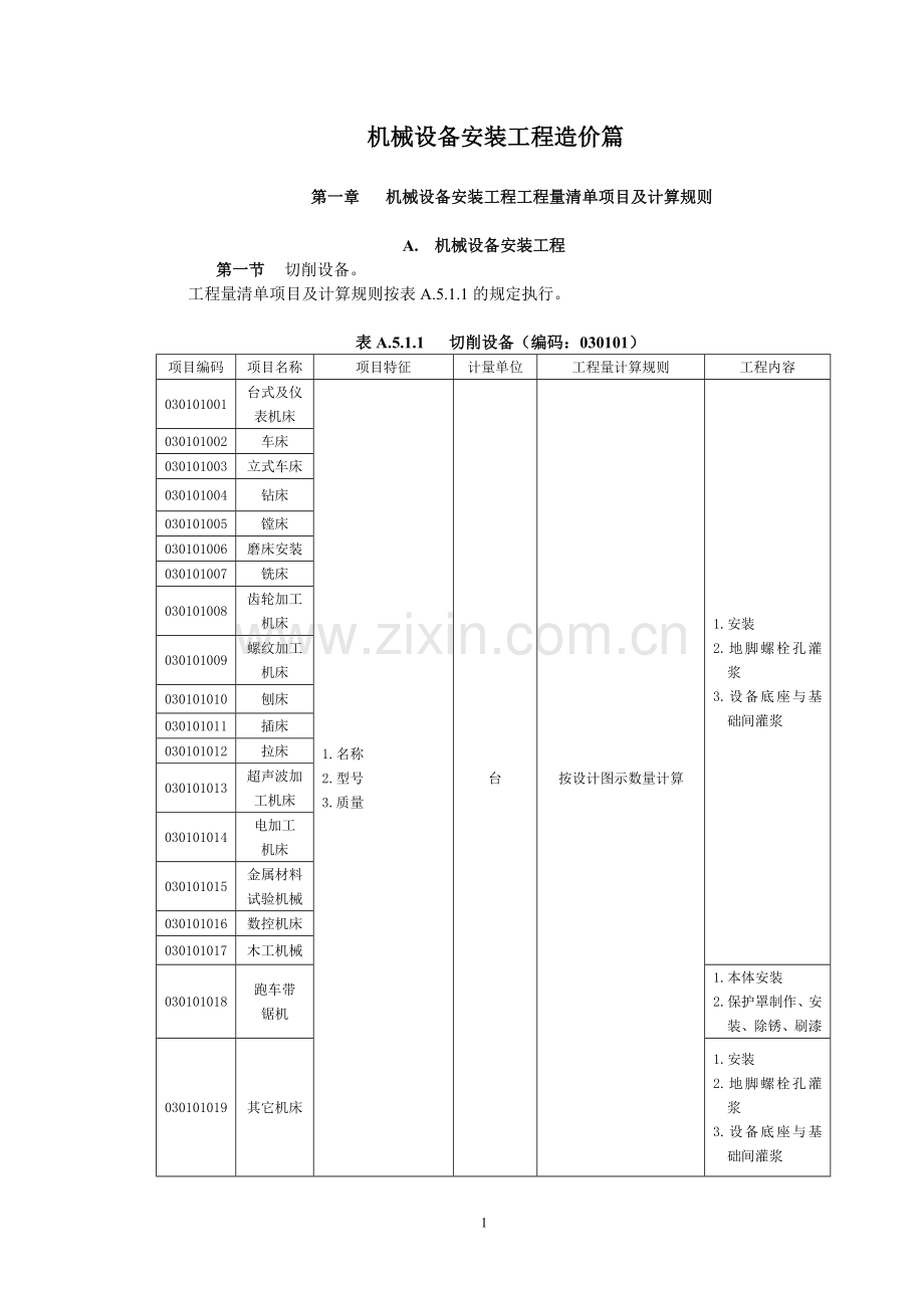 机械设备安装工程造价篇.doc_第1页