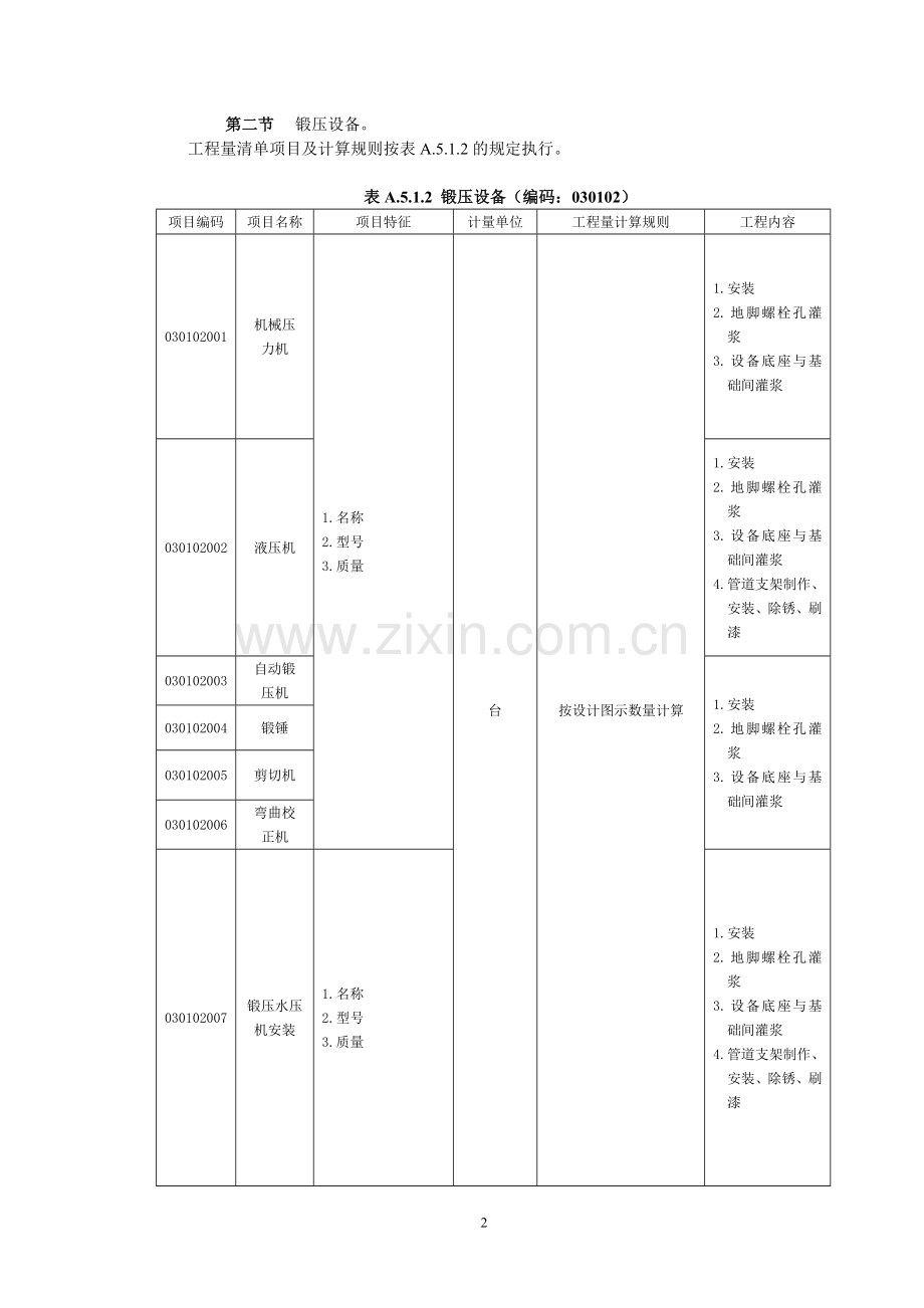 机械设备安装工程造价篇.doc_第2页