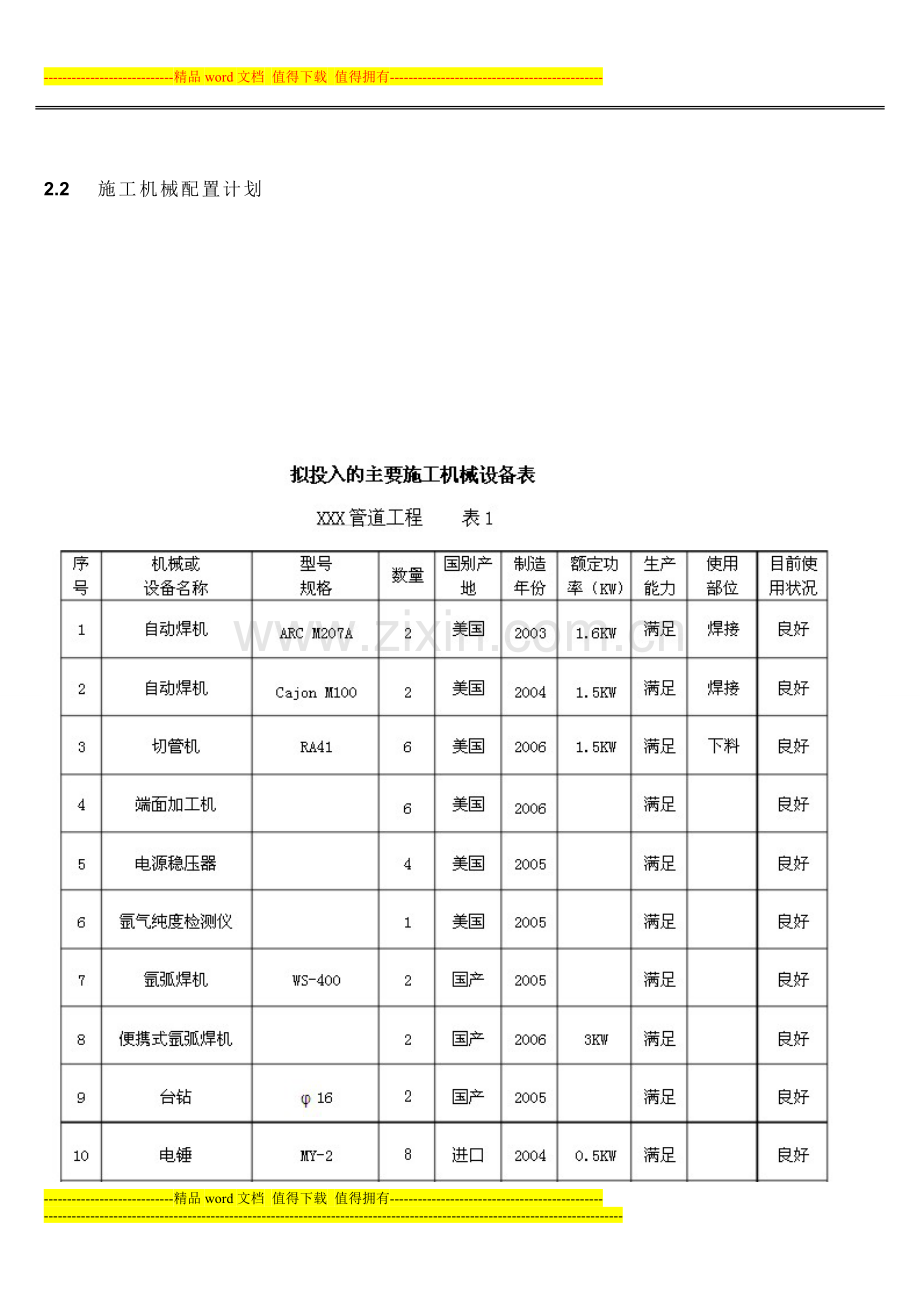 注射水纯水纯蒸汽施工方案.doc_第3页