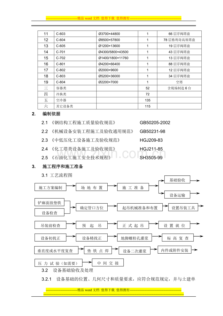 8.静设备安装施工方案.doc_第2页