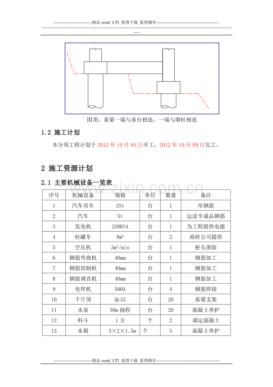 承台施工技术方案.docx_第2页