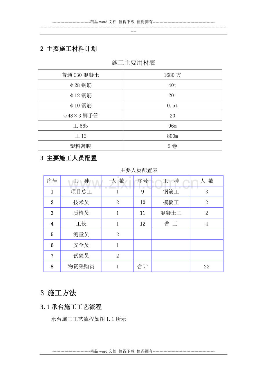 承台施工技术方案.docx_第3页