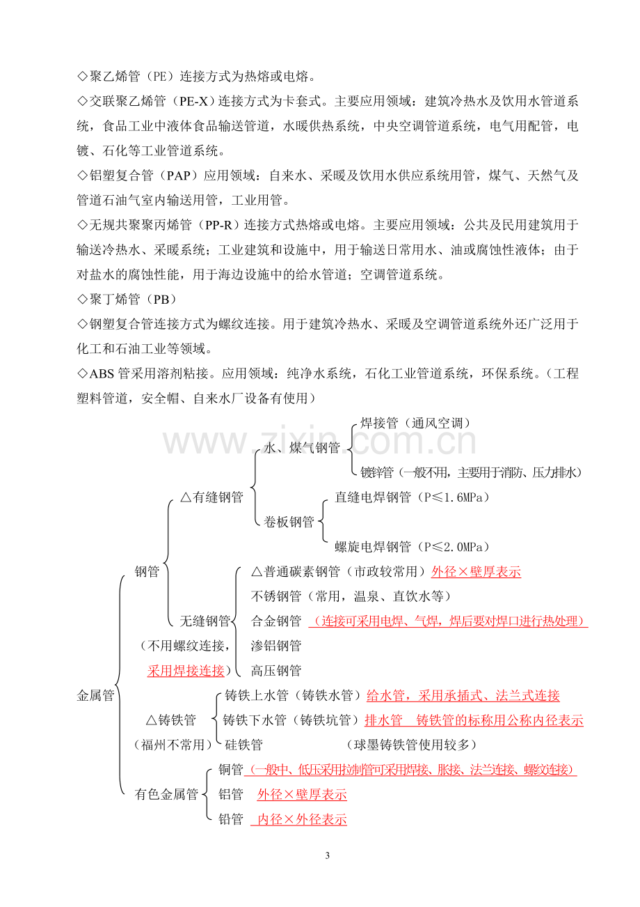 安装工程技术复习材料之工业管道、给排水、采暖、燃气工程.doc_第3页