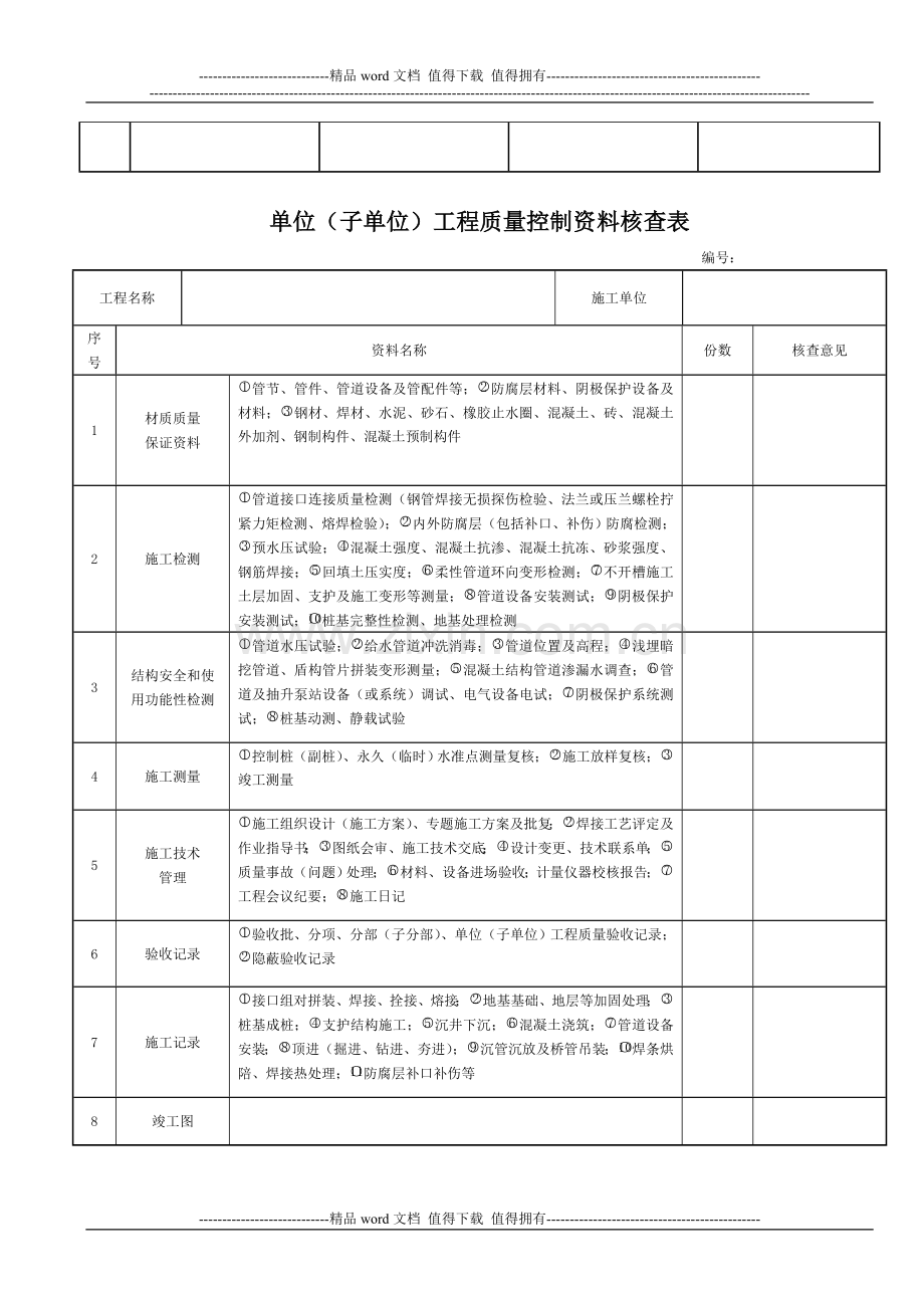 市政给排水管道工程检验批质量验收记录表.doc_第2页