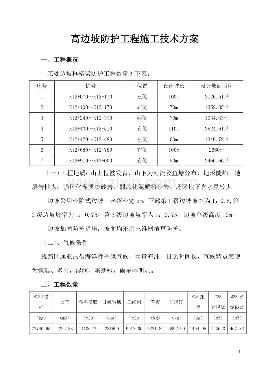 锚杆边坡施工技术方案.doc_第1页