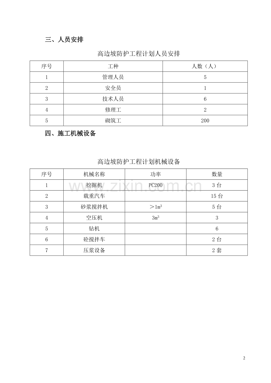 锚杆边坡施工技术方案.doc_第2页