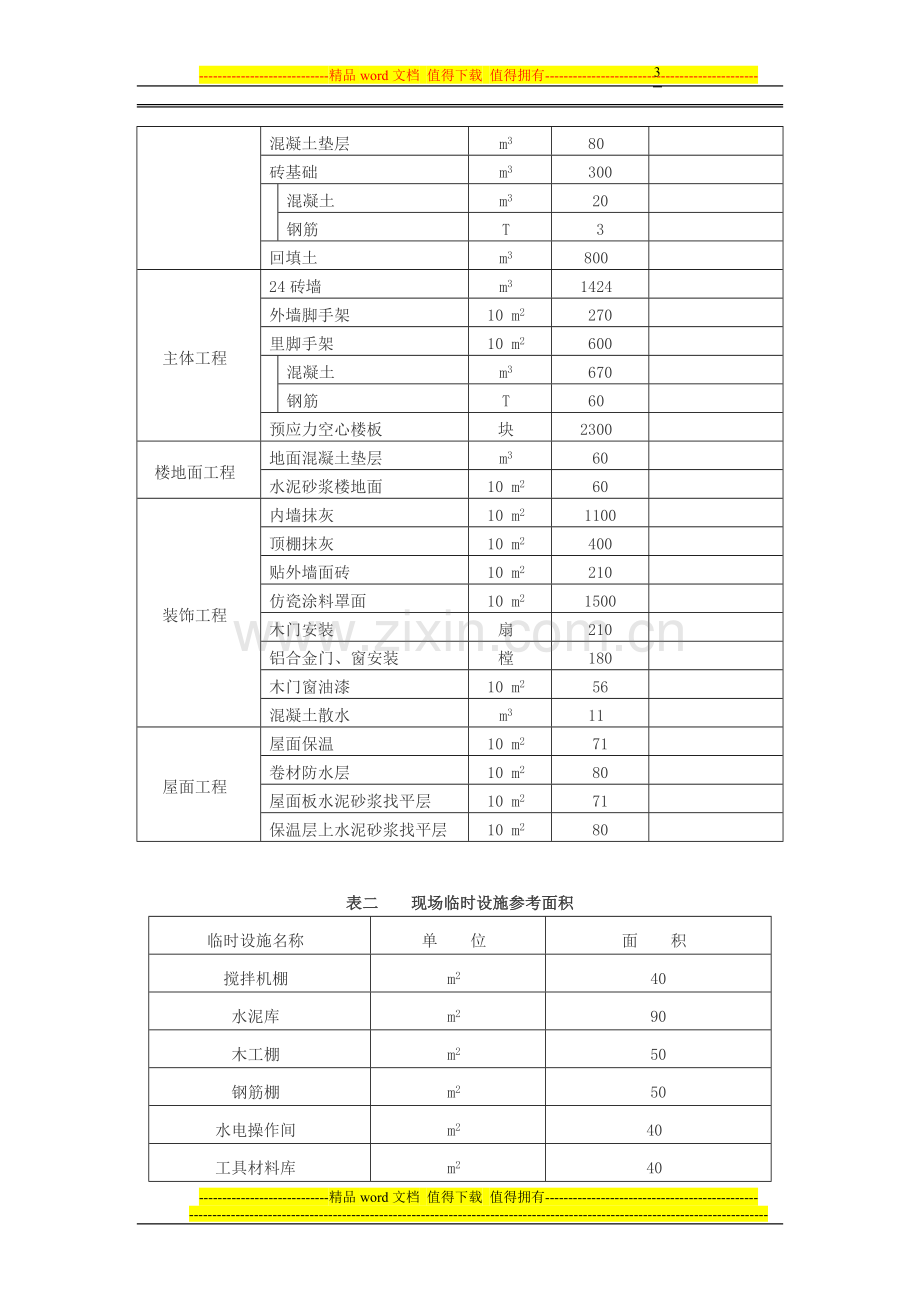 某多层砖混住宅楼施工组织设计.doc_第3页