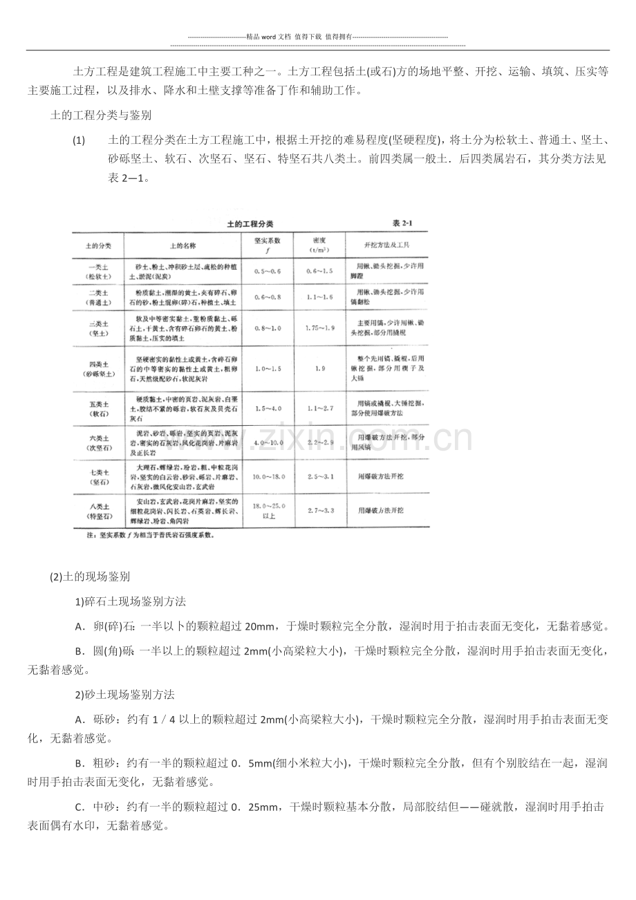 施工员岗位职责与职业道德.docx_第3页