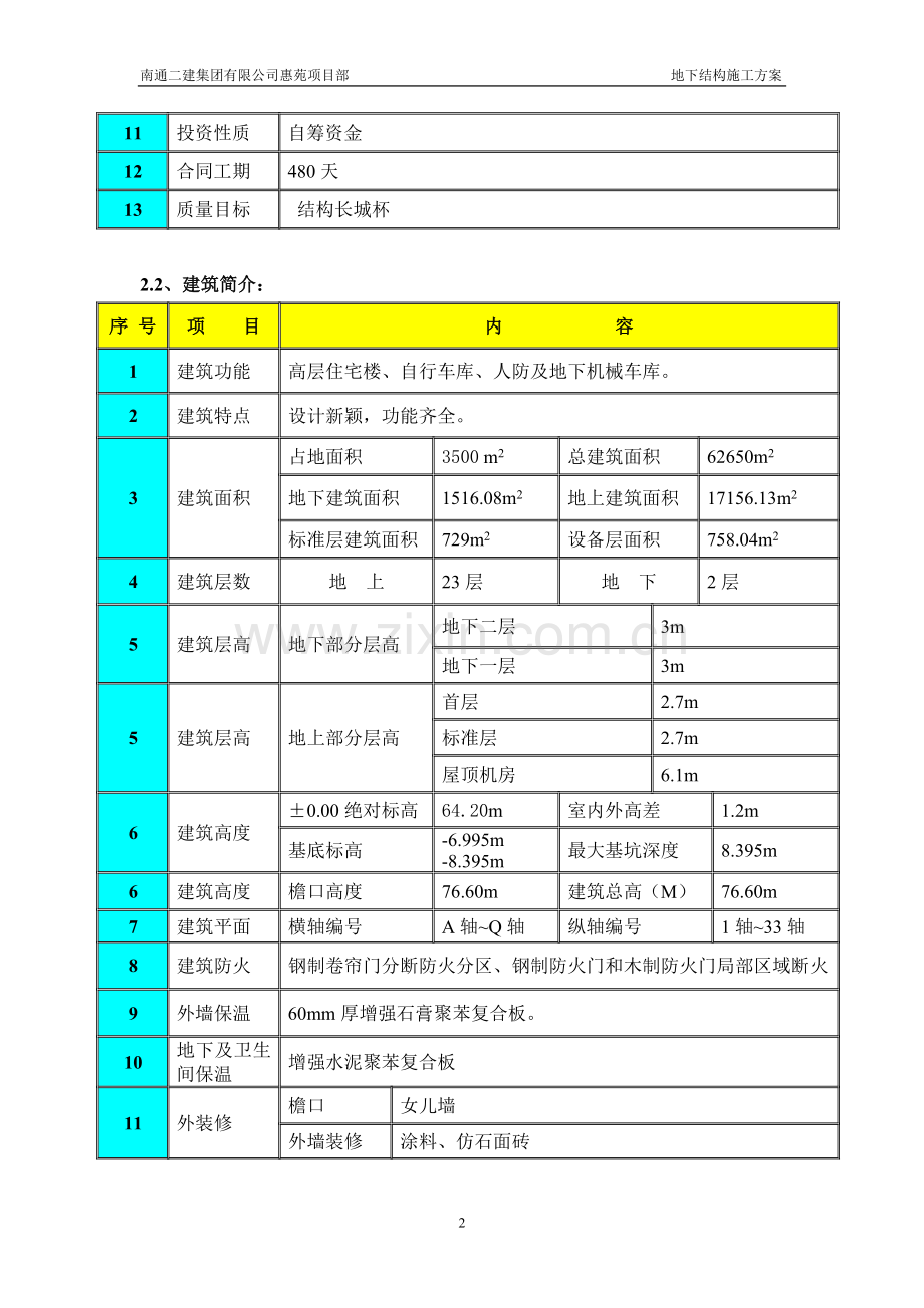 地下结构施工方案.doc_第2页