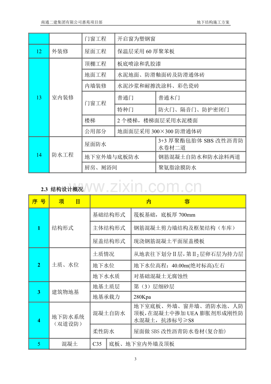 地下结构施工方案.doc_第3页