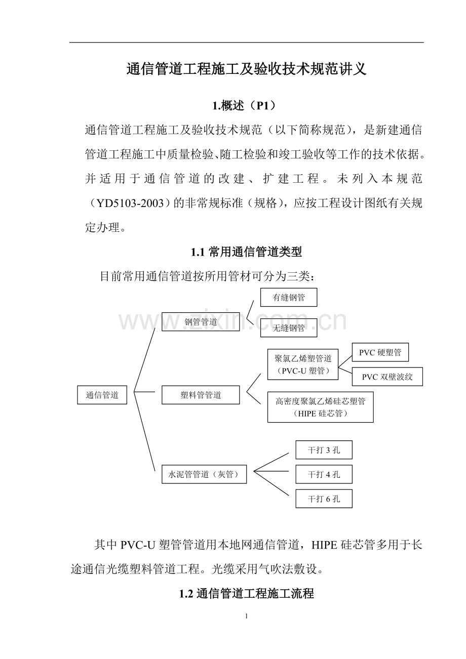 通信管道施工方案.doc_第2页