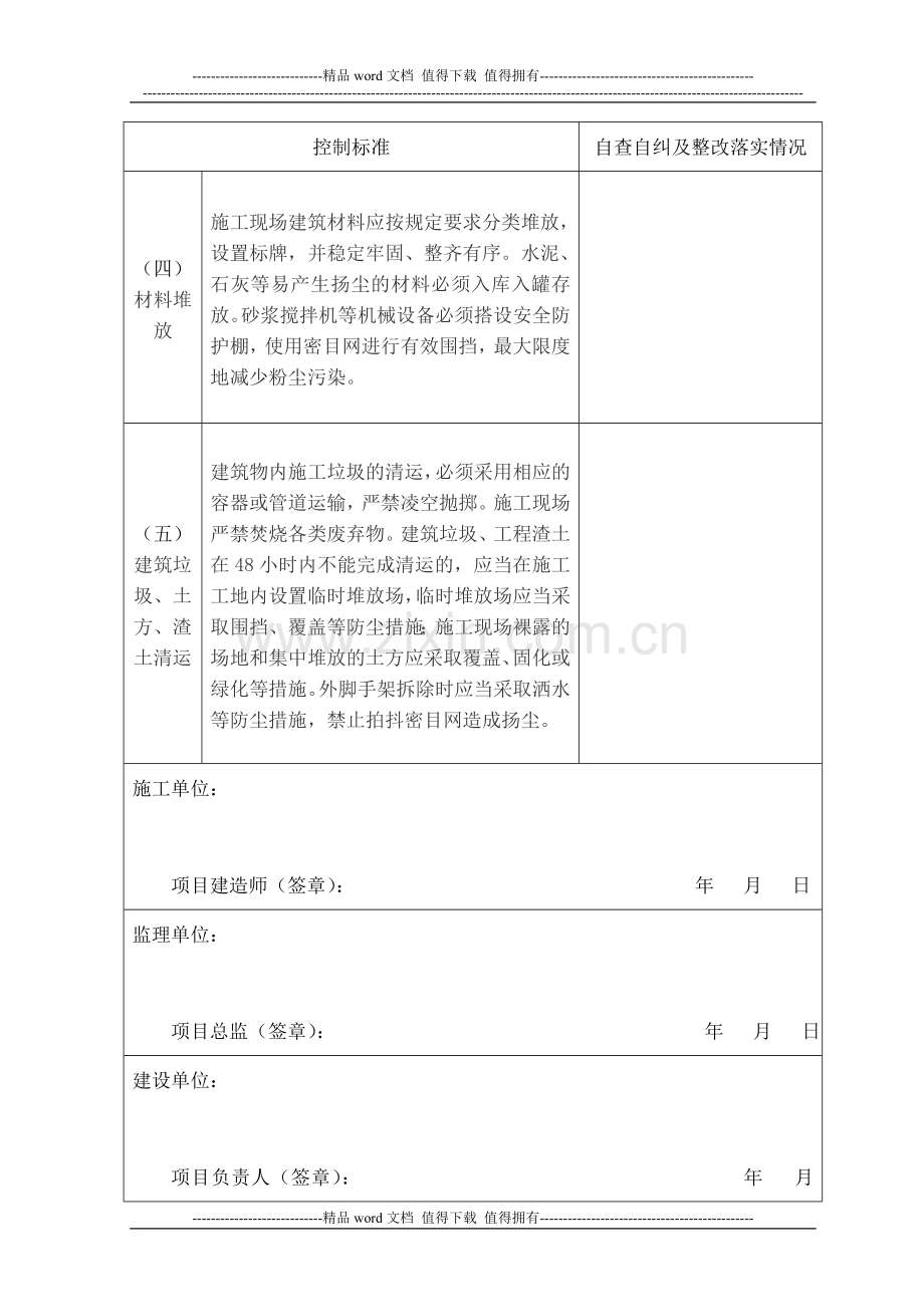 建筑施工现场扬尘污染综合治理排查表.doc_第2页