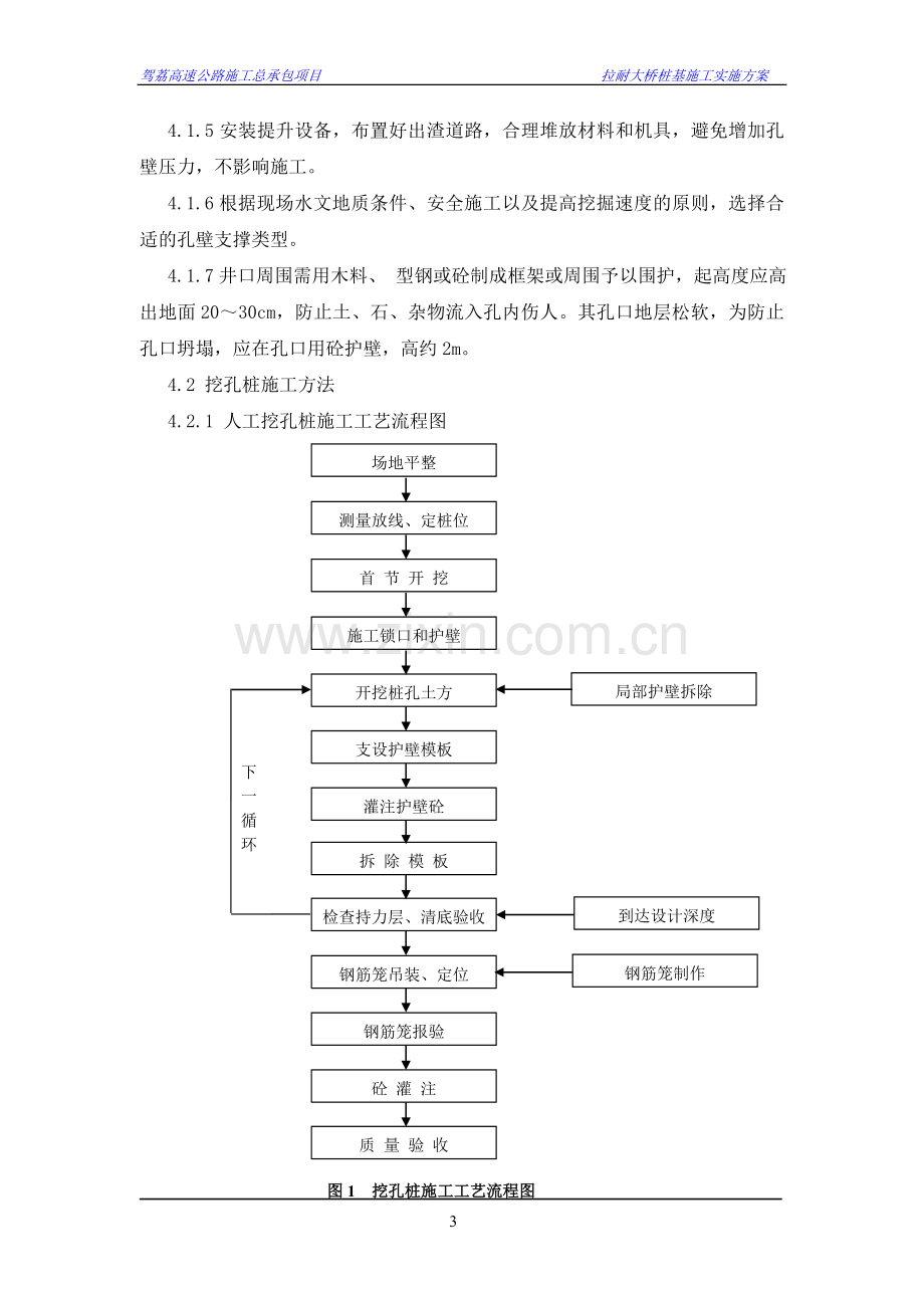 拉耐大桥人工挖孔桩施工方案.doc_第3页