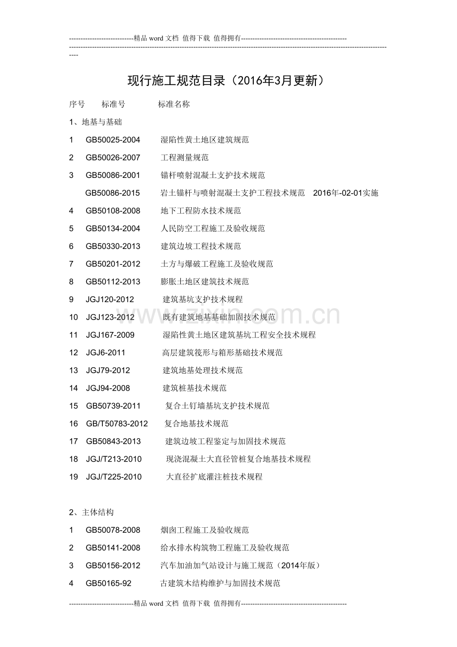 2016年3月现行建筑施工规范目录(新).doc_第1页