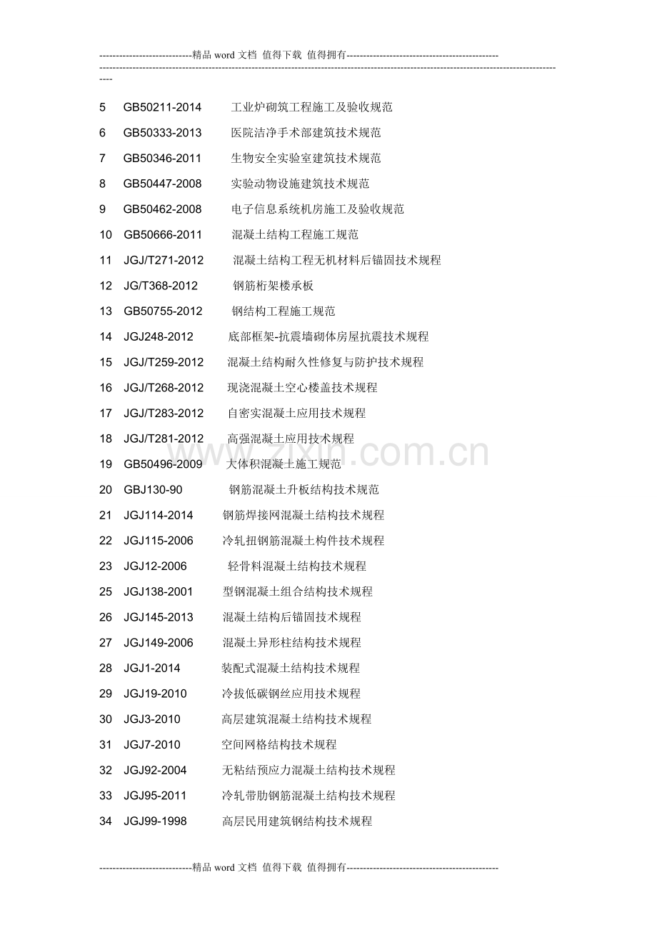 2016年3月现行建筑施工规范目录(新).doc_第2页