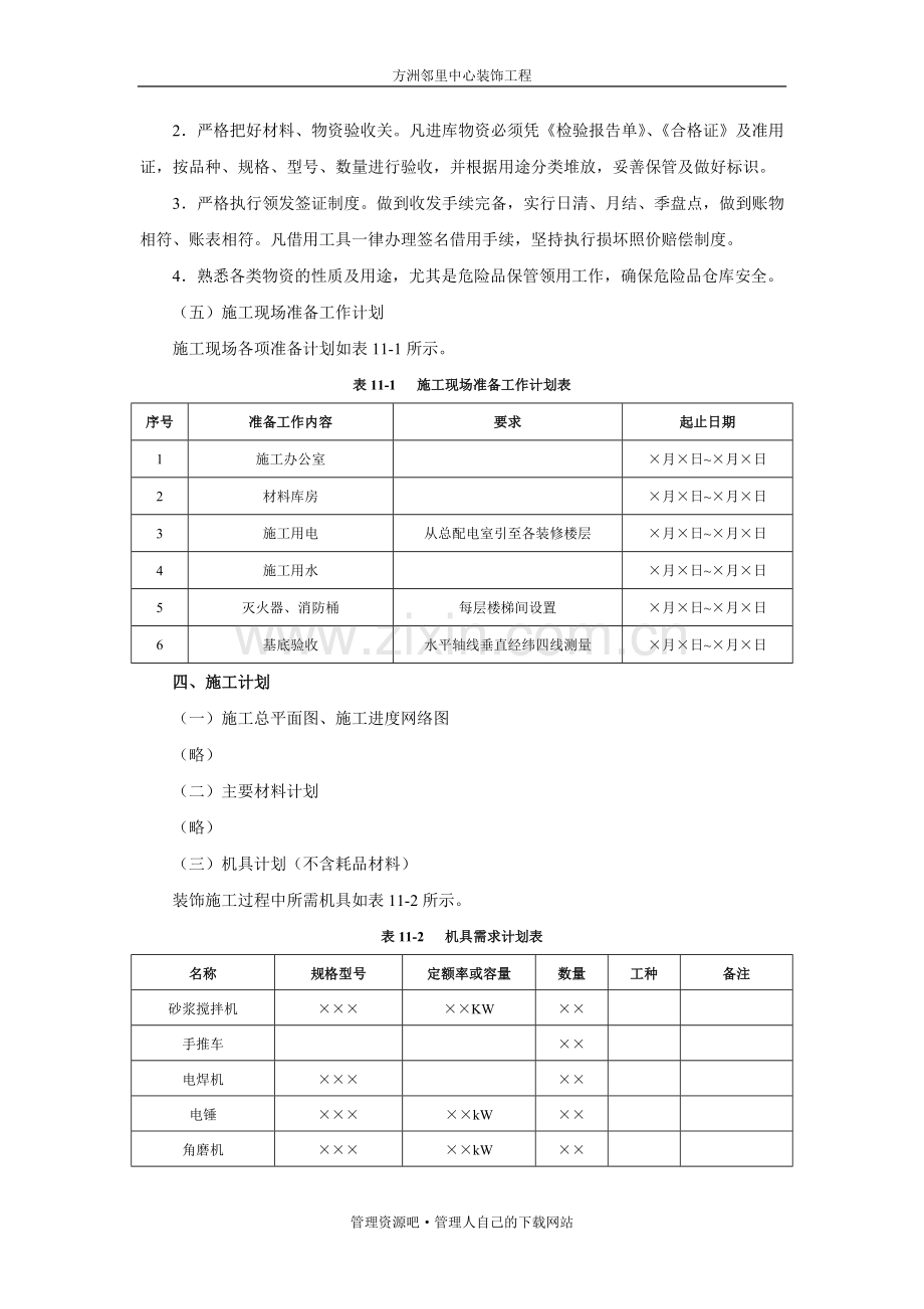 项目装饰工程施工方案.doc_第2页