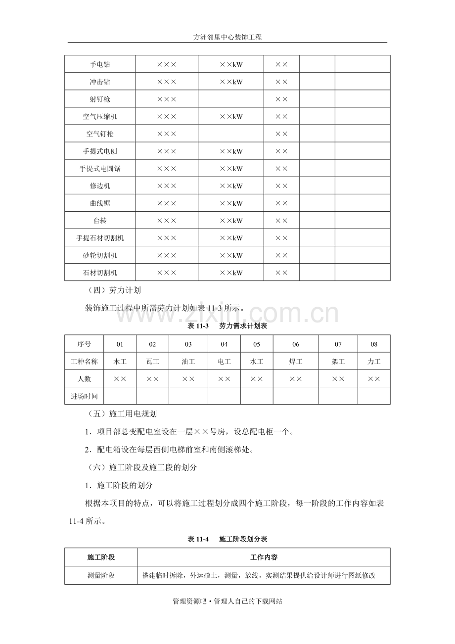 项目装饰工程施工方案.doc_第3页