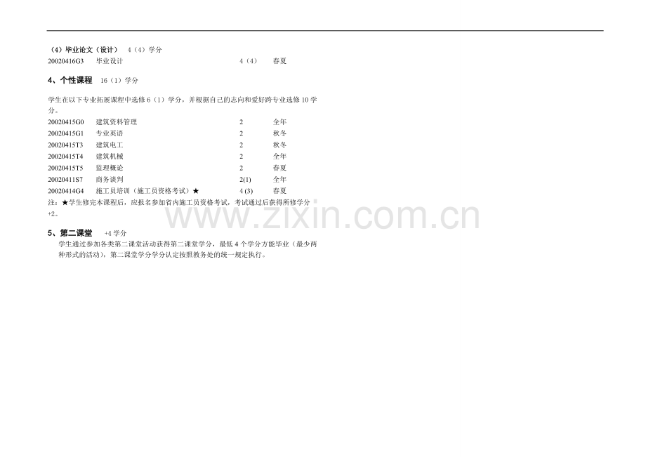 09工程管理(4.6)培养方案修改.doc_第3页