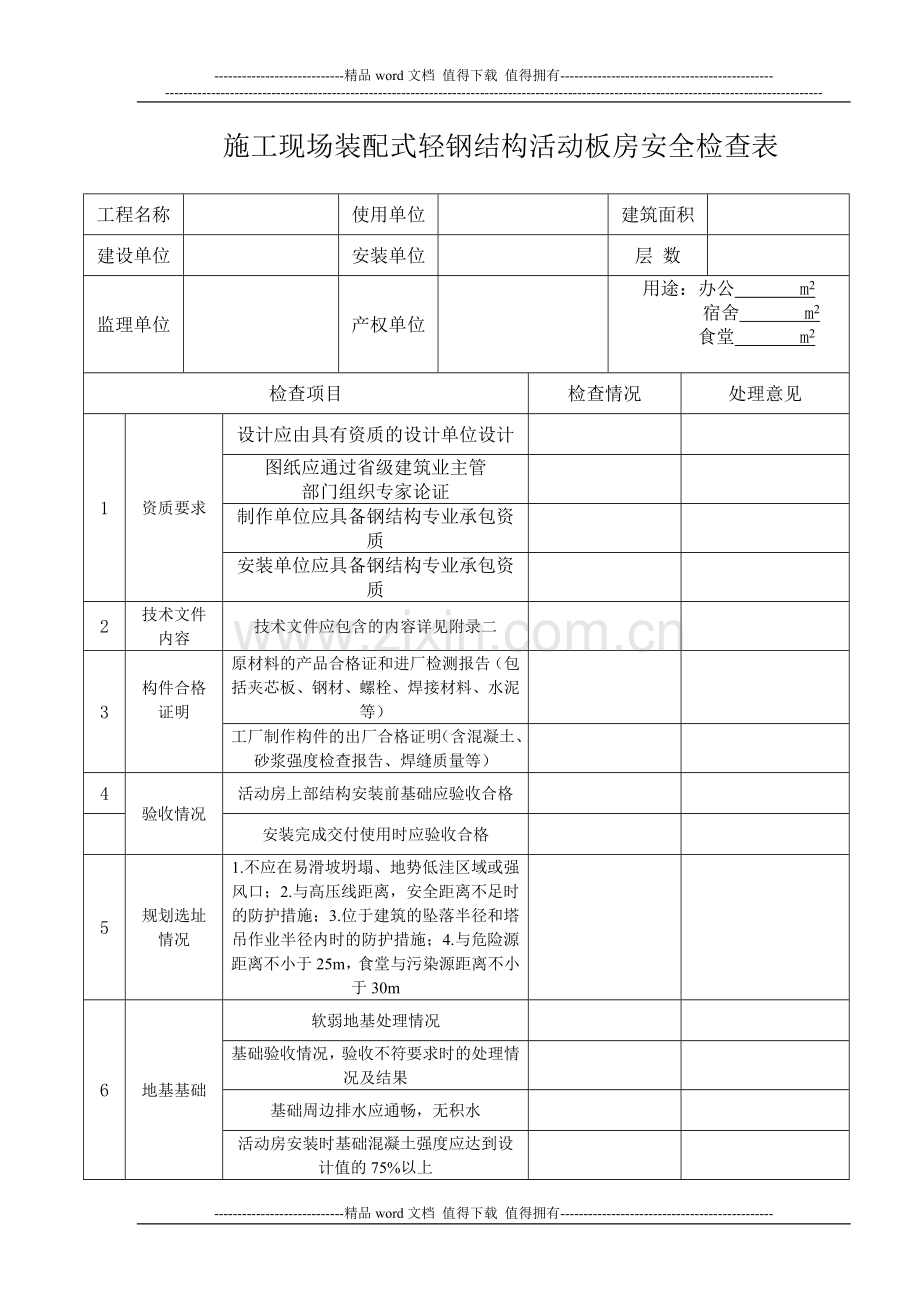 施工现活动板房安全检查表.doc_第1页