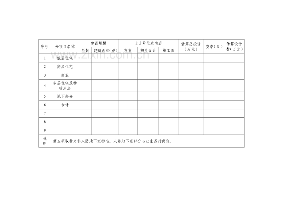 建设工程设计合同(江苏版)[1].doc_第3页