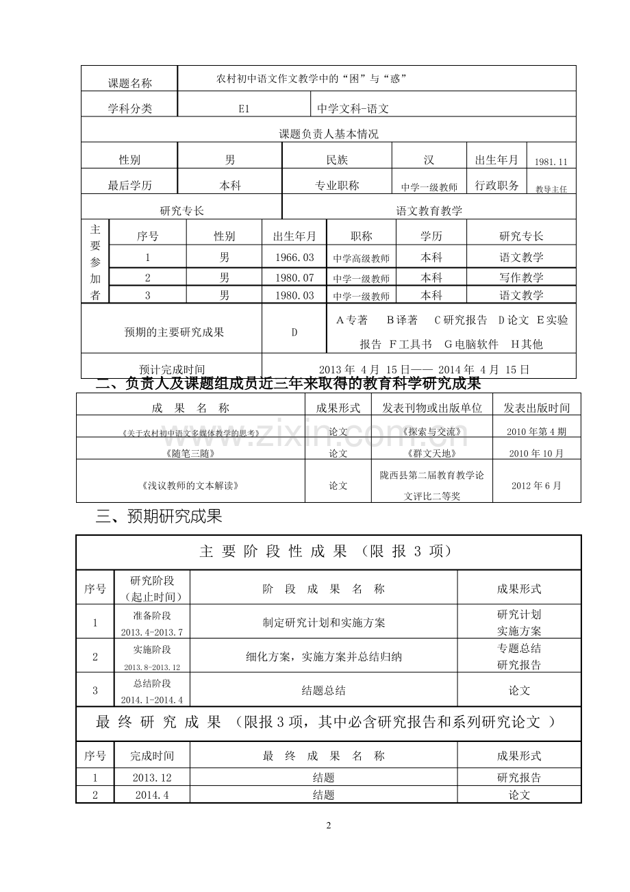 苏彦军课题申请匿名评审书.pdf_第2页