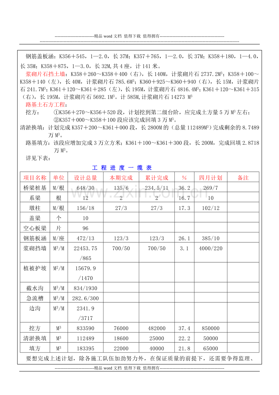 工程量进度表.doc_第2页