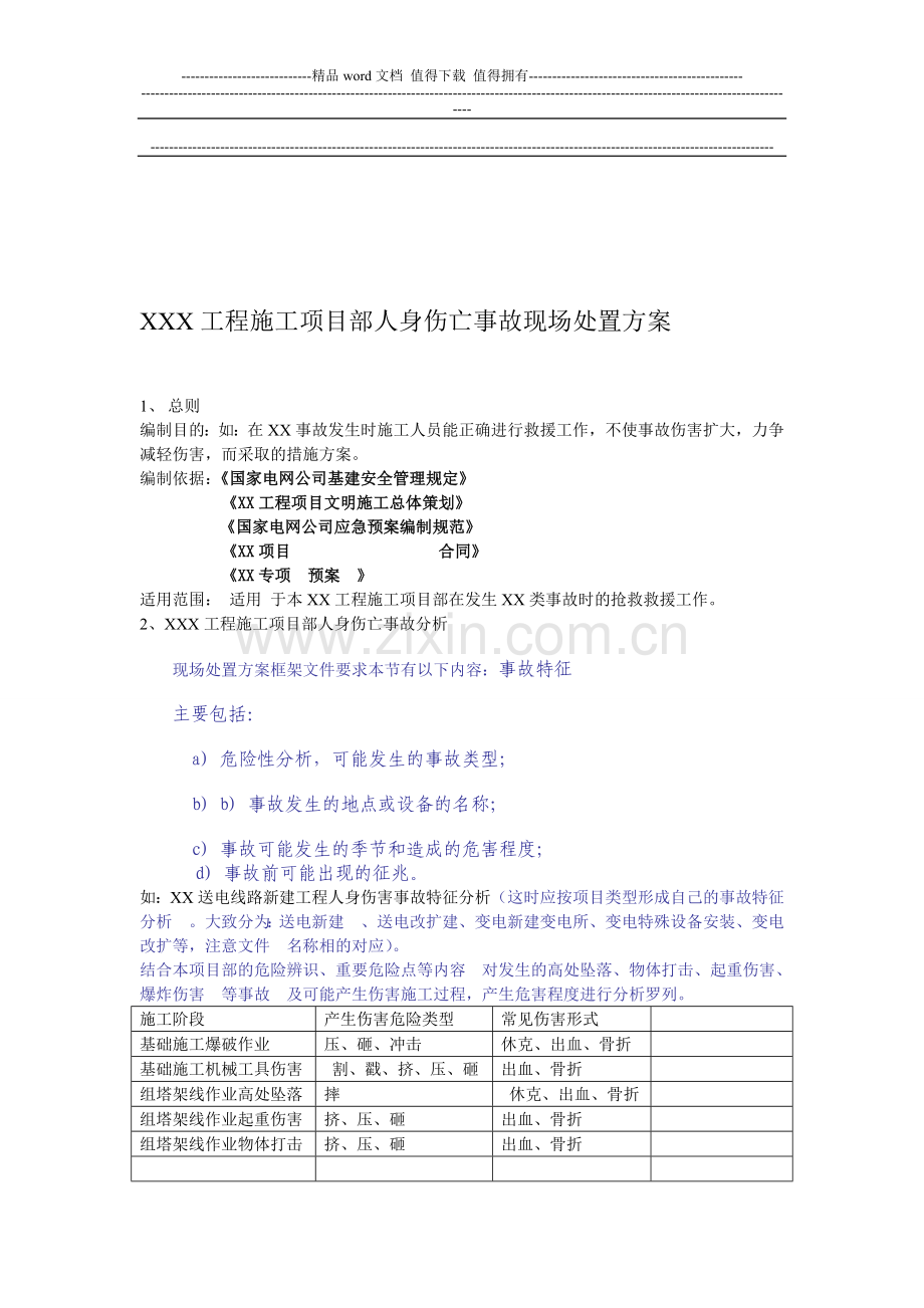 XXX工程施工项目部人身伤亡事故现场处置方案3.doc_第3页