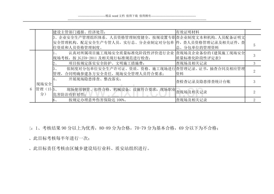 建筑施工企业对项目部安全生产管理目标考核细则.doc_第3页