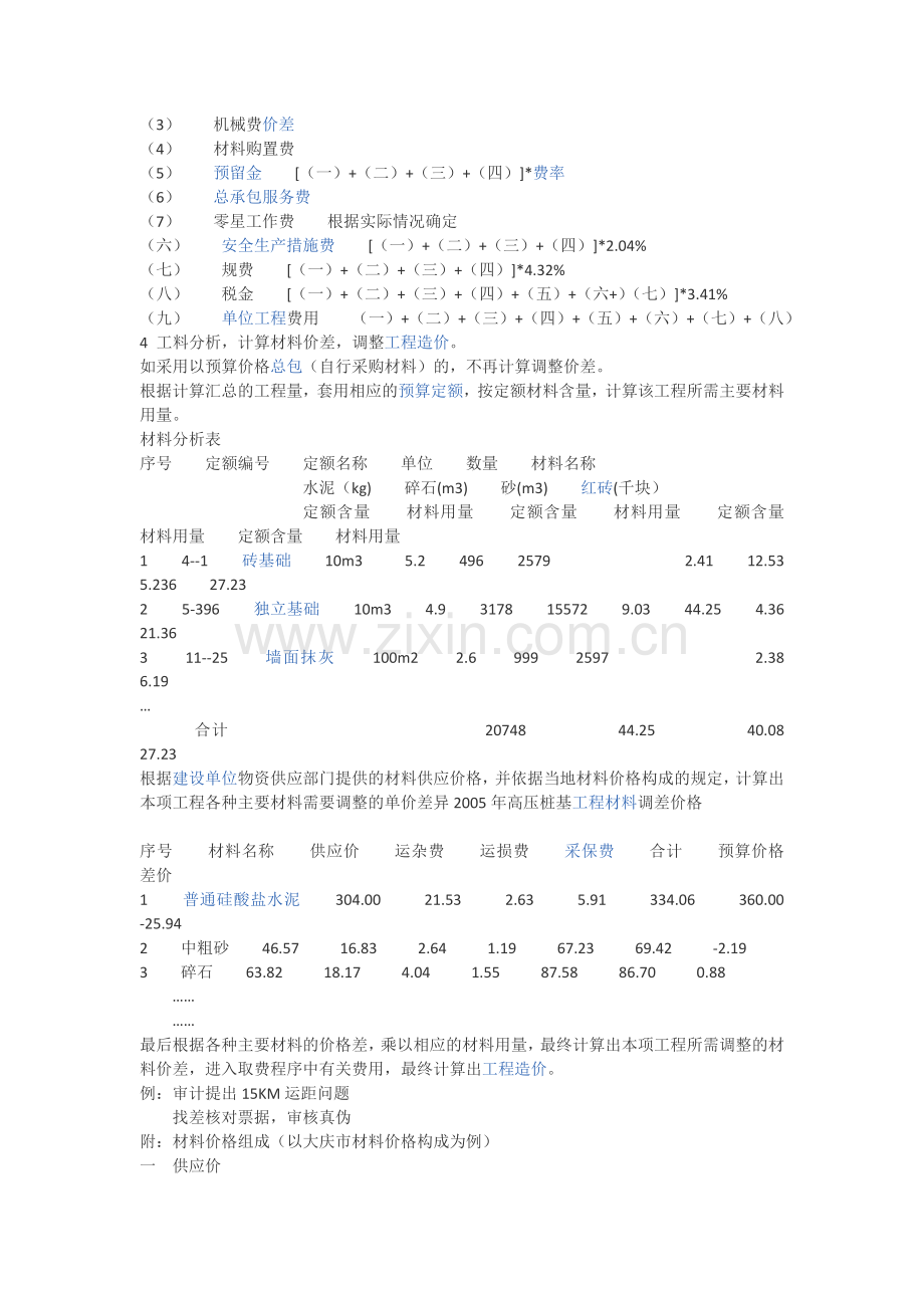 完整的造价预算实例.docx_第2页