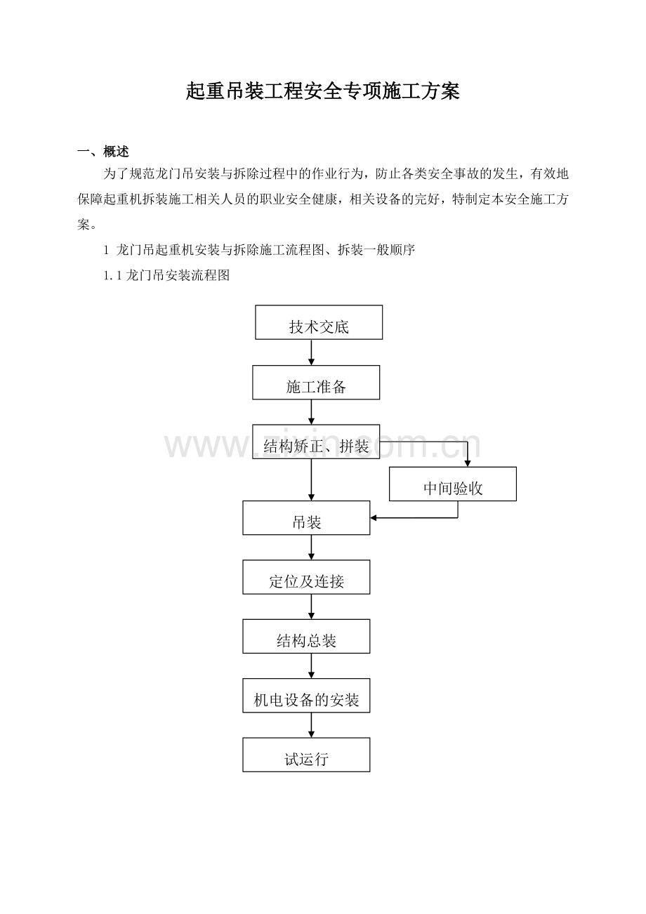 起重吊装工程安全专项施工方案.doc_第1页