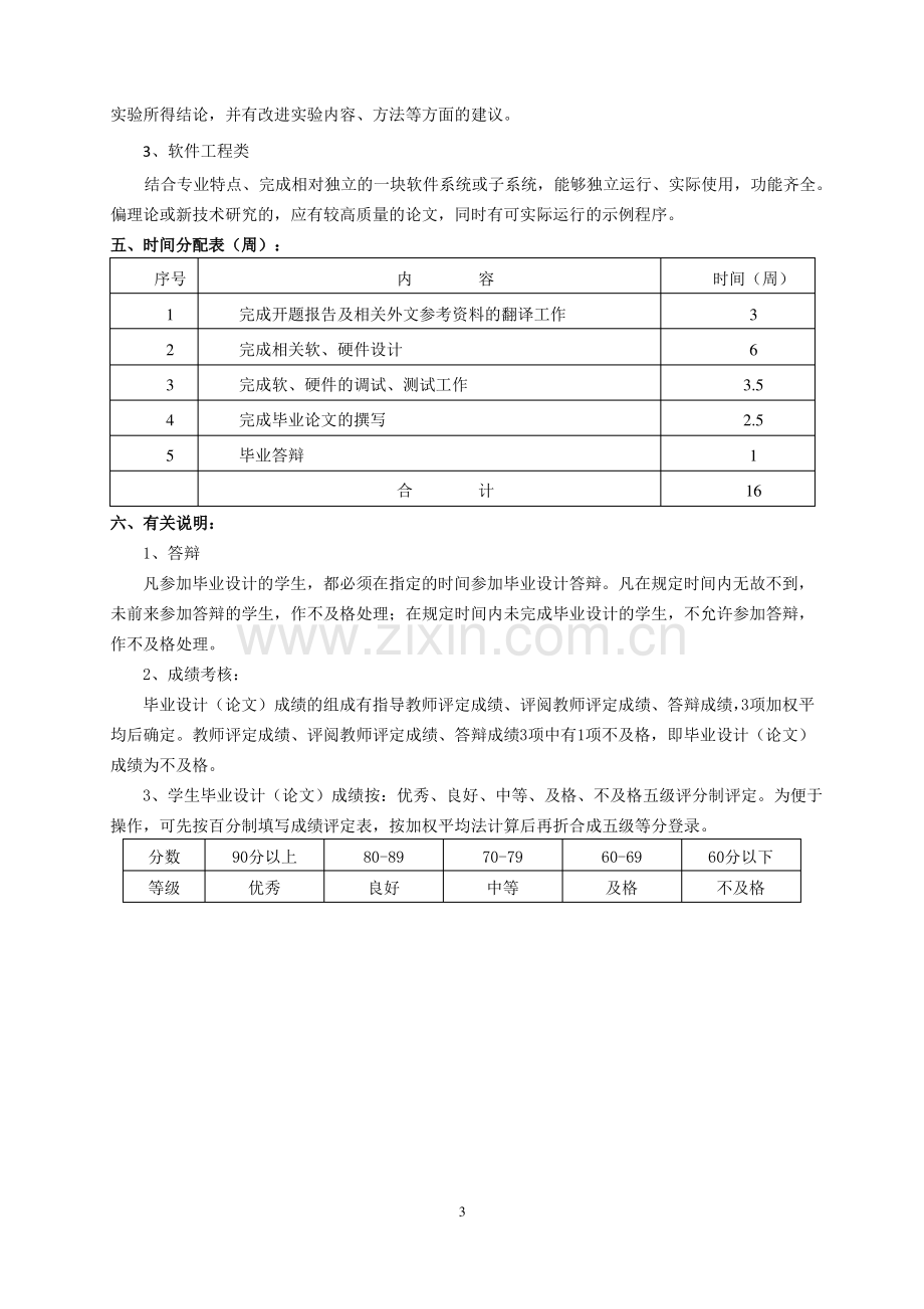 车辆工程专业毕业设计(论文)教学大纲.pdf_第3页