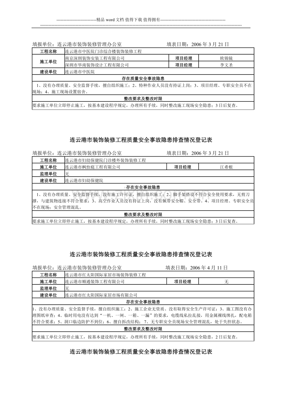 装饰装修工程质量安全隐患排查情况记录.doc_第2页