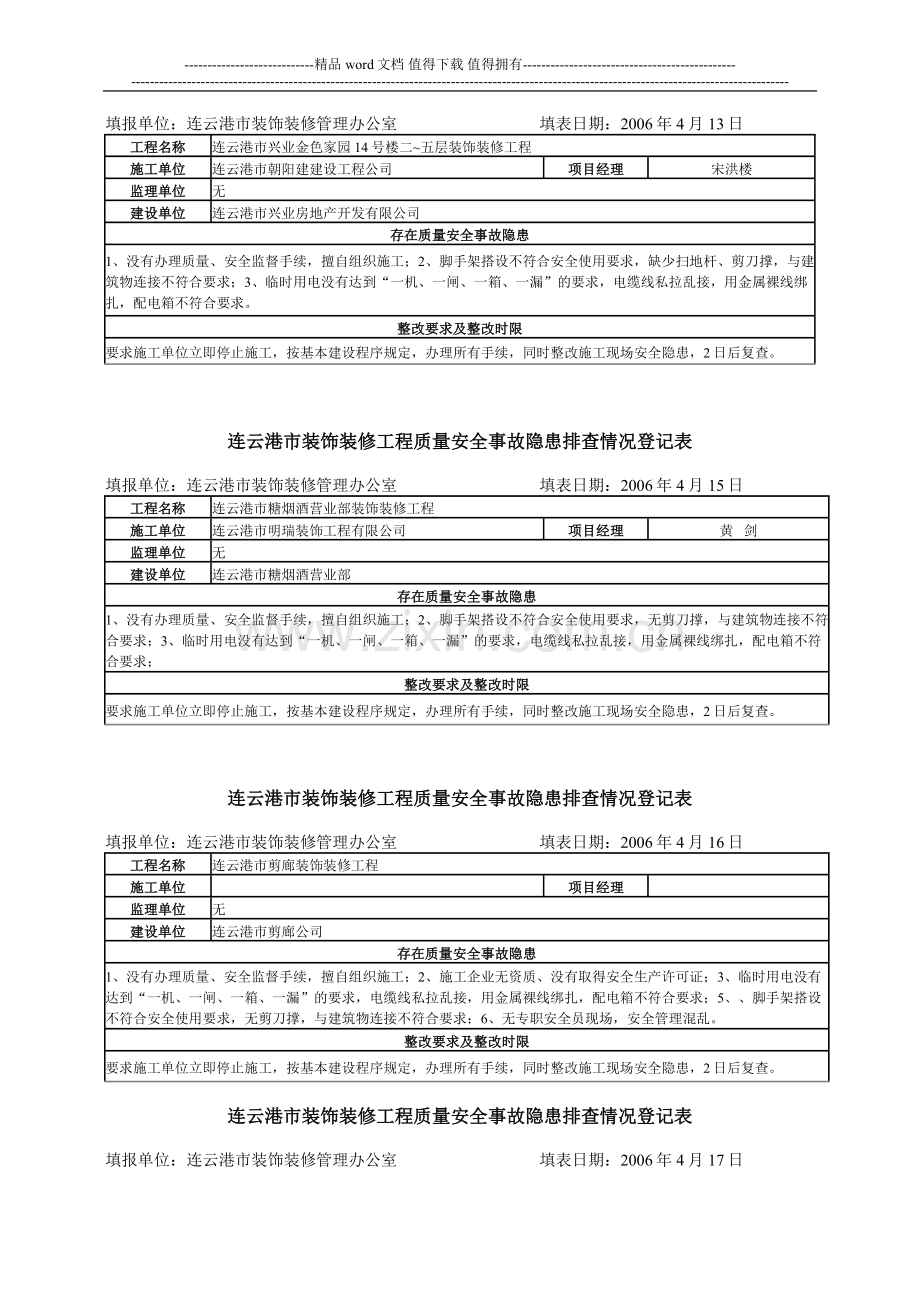 装饰装修工程质量安全隐患排查情况记录.doc_第3页