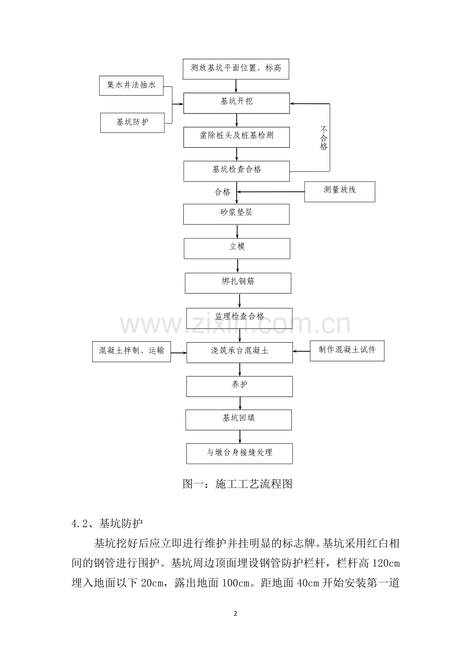 承台施工作业.doc_第2页