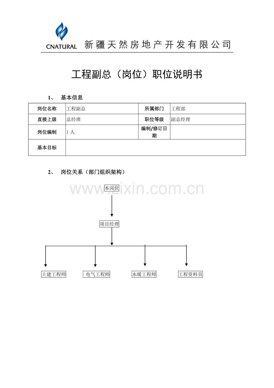 工程副总岗位职责说明.docx_第1页